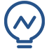 Professional R&D Support